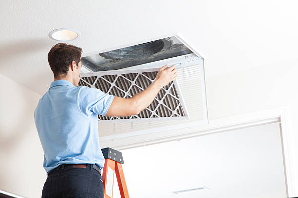 Best Residential HVAC in Holland, TX